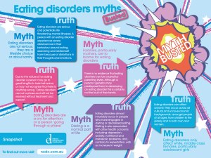 Eating-Disorder-myths_website